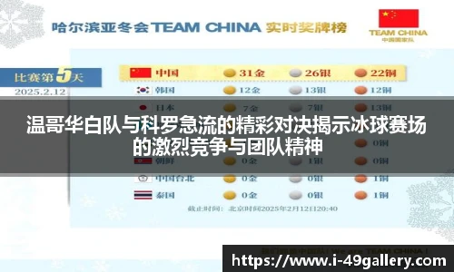 温哥华白队与科罗急流的精彩对决揭示冰球赛场的激烈竞争与团队精神