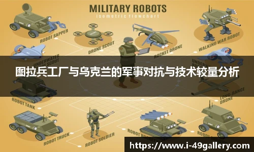 图拉兵工厂与乌克兰的军事对抗与技术较量分析